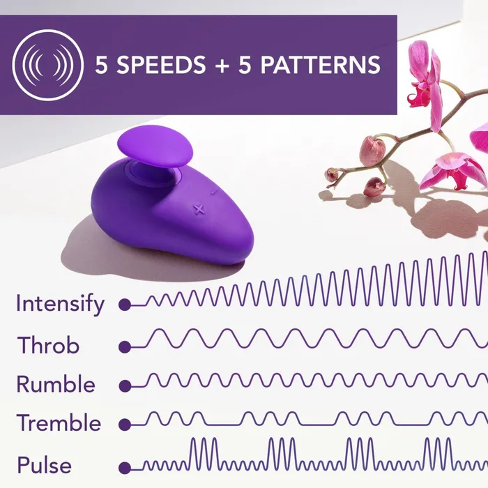 Wellness Palm Sense Purple Blush Novelties Vibrators