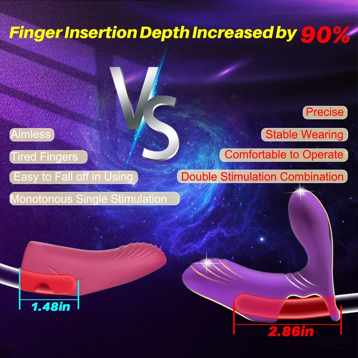 Finger G Spot Vibrator Dual Vibrations Oronova Female Sex Toys