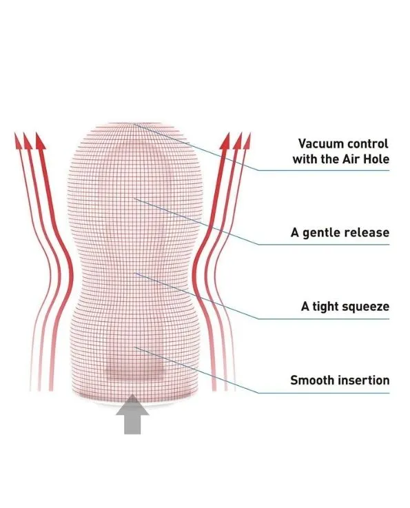 Tenga Original Vacuum Cup Strong BLITZWERKS Male Sex Toys