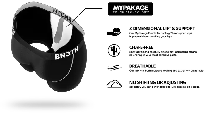 B3NTH PRO with Ionic Boxer Brief BN3TH Female Sex Toys