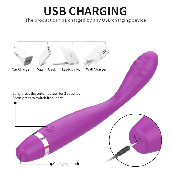 Female Sex Toys Romulus 4in1 GSpot Finger Vibrator Discreet Clitoral FullBody Stimulator