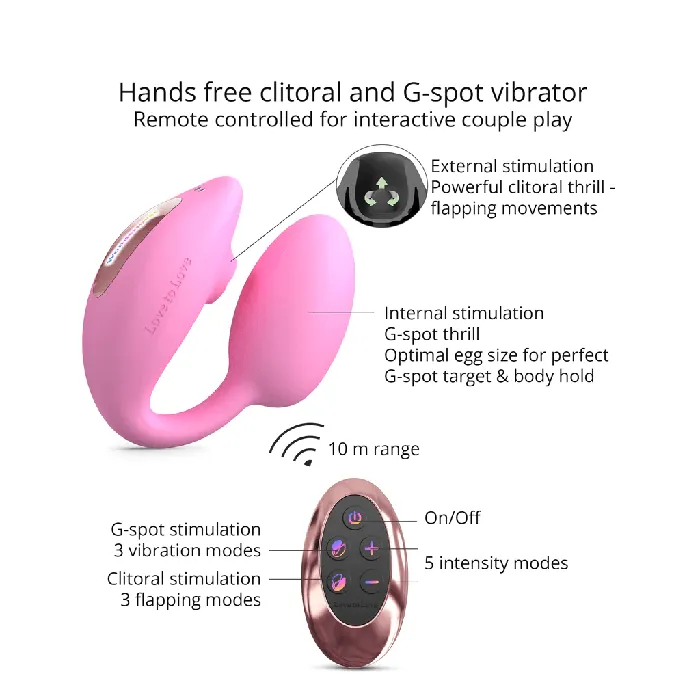 Love To Love WonderLover Clitoral and GSpot Vibrator Love To Love Vibrators