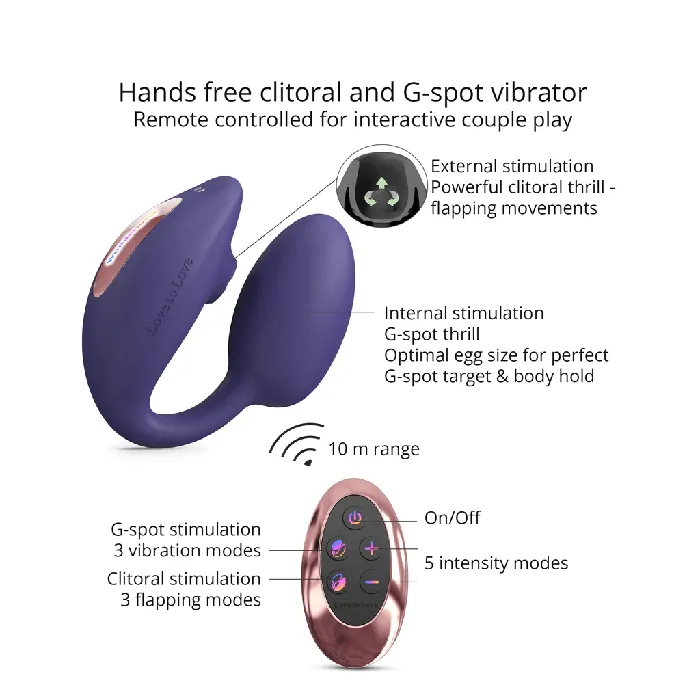 Love To Love WonderLover Clitoral and GSpot Vibrator Love To Love Vibrators