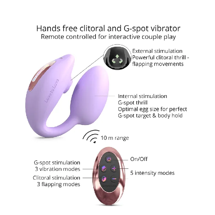 Love To Love WonderLover Clitoral and GSpot Vibrator Love To Love Vibrators