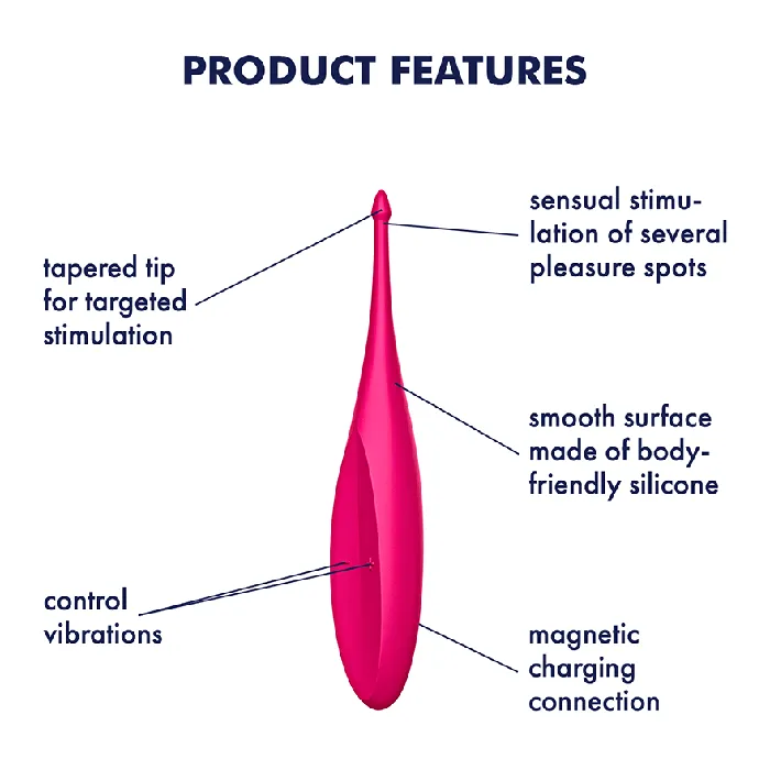 Satisfyer Twirling Fun Tip Vibrator Satisfyer Vibrators