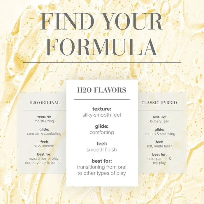 System JO Lubricants System JO H2O Juicy Pineapple Flavored Lubricant